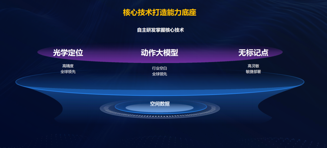 尊龙凯时官网版登录·(中国)官网