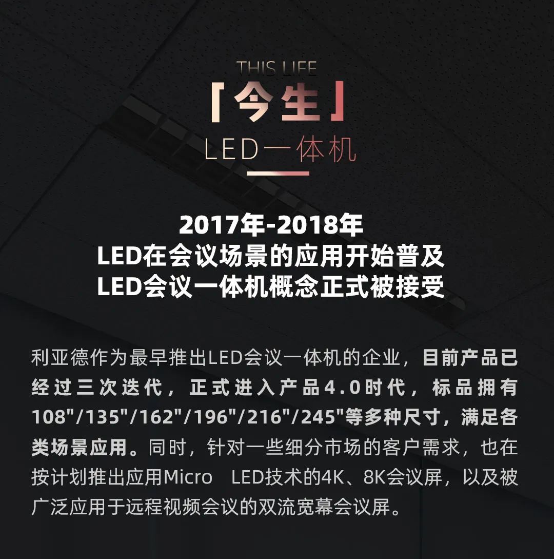 尊龙凯时官网版登录 Leyard LED一体机的宿世今生