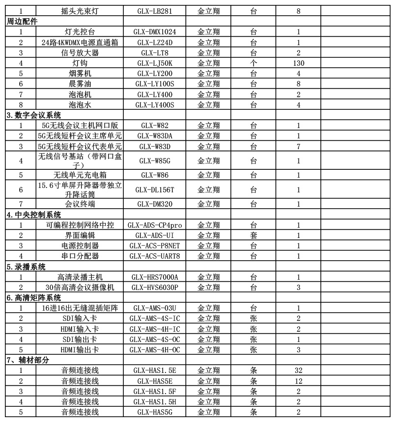 尊龙凯时官网版登录·(中国)官网