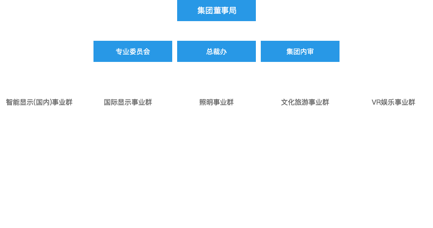 尊龙凯时官网版登录·(中国)官网