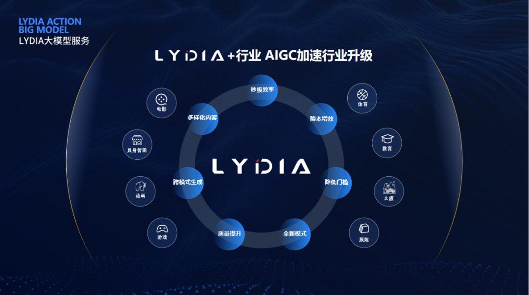尊龙凯时官网版登录·(中国)官网