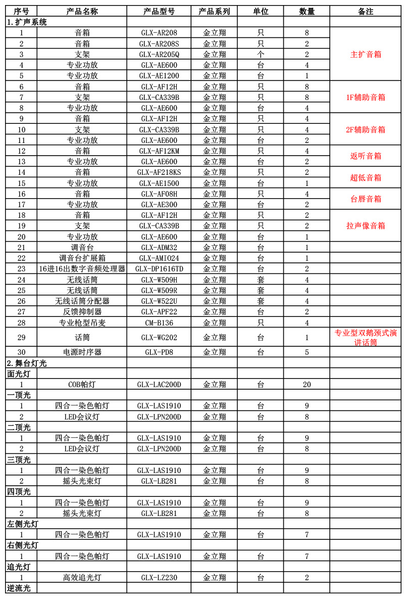 尊龙凯时官网版登录·(中国)官网